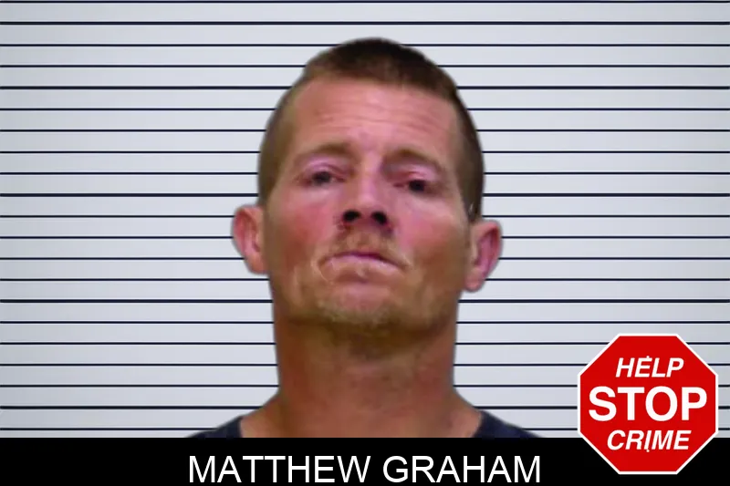 Matthew Graham Mugshots