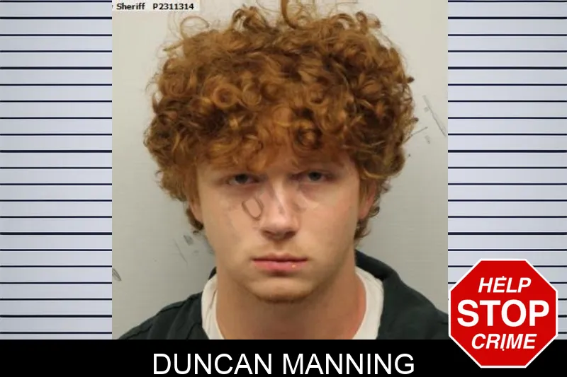 Duncan Manning Mugshots