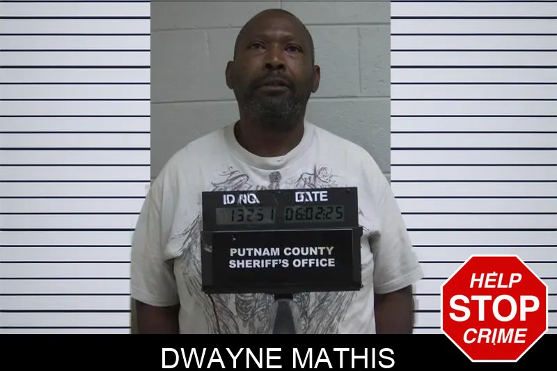 Dwayne Mathis Mugshots