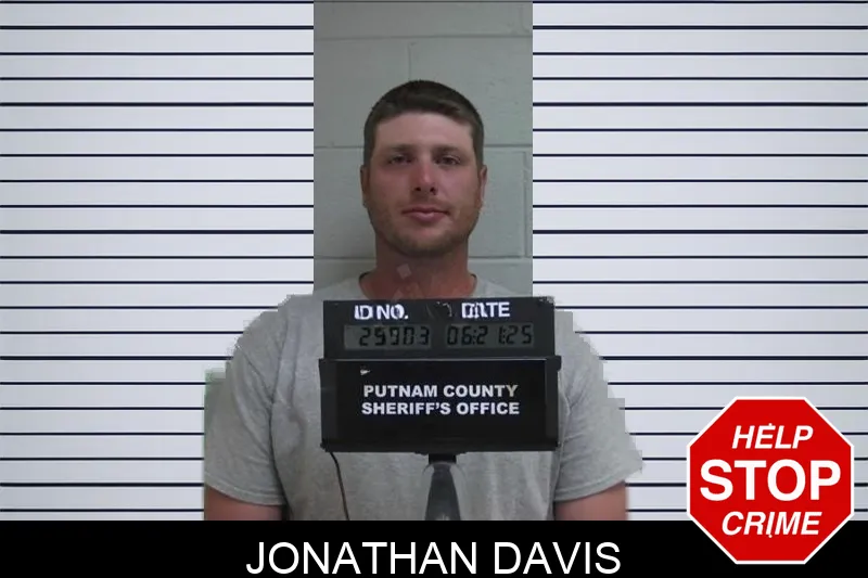 Jonathan Davis Mugshots