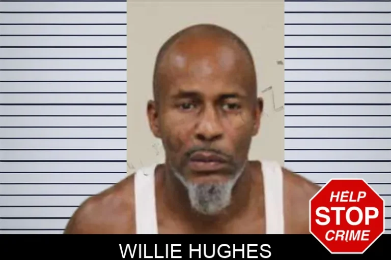 Willie Hughes