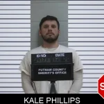 Kale Phillips Mugshots