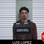 Luis Lopez Mugshots
