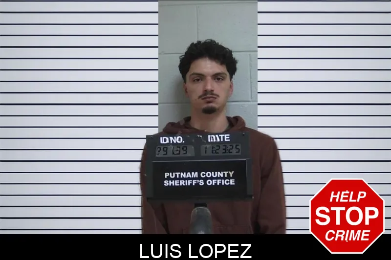 Luis Lopez Mugshots