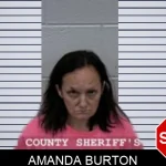 Amanda Burton Mugshots