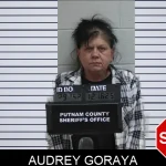 Audrey Goraya Mugshots