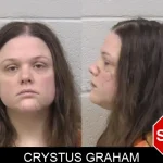 Crystus Graham Mugshots