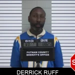 Derrick Ruff Mugshots