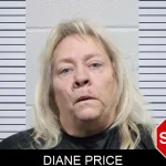 Diane Price Mugshots