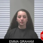 Emma Graham Mugshots