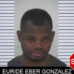 Euride Eber Gonzalez Mugshots