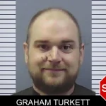 Graham Turkett Mugshots