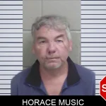 Horace Music Mugshots