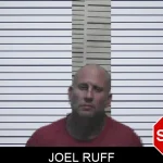 Joel Ruff Mugshots