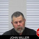 John Miller Mugshots
