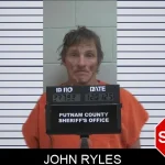 John Ryles Mugshots