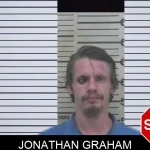 Jonathan Graham Mugshots