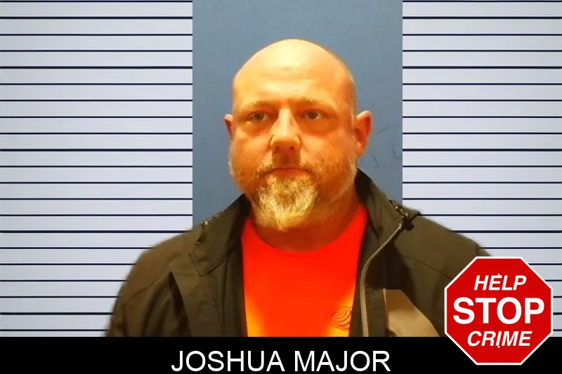 Joshua Major Mugshots