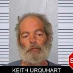 Keith Urquhart Mugshots