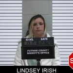Lindsey Irish Mugshots