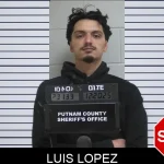 Luis Lopez Mugshots