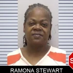 Ramona Stewart Mugshots