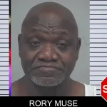 Rory Muse Mugshots