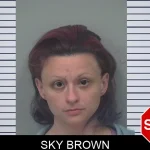 Sky Brown Mugshots