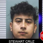 Stewart Cruz Mugshots