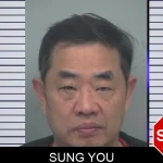 Sung You Mugshots