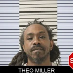 Theo Miller Mugshots