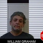 William Graham Mugshots