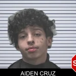 Aiden Cruz Mugshots
