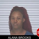 Alana Brooks Mugshots