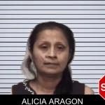 Alicia Aragon Mugshots