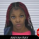 Aniyah Ray Mugshots
