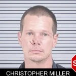 Christopher Miller Mugshots