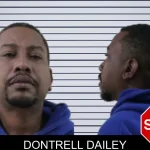 Dontrell Dailey Mugshots