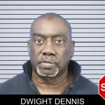 Dwight Dennis Mugshots