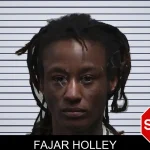 Fajar Holley Mugshots