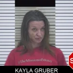 Kayla Gruber Mugshots
