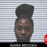 Kiara Brooks Mugshots