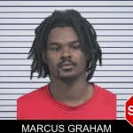 Marcus Graham Mugshots