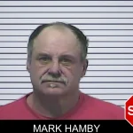 Mark Hamby Mugshots