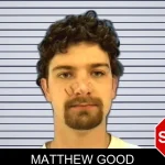Matthew Good Mugshots