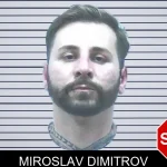 Miroslav Dimitrov Mugshots