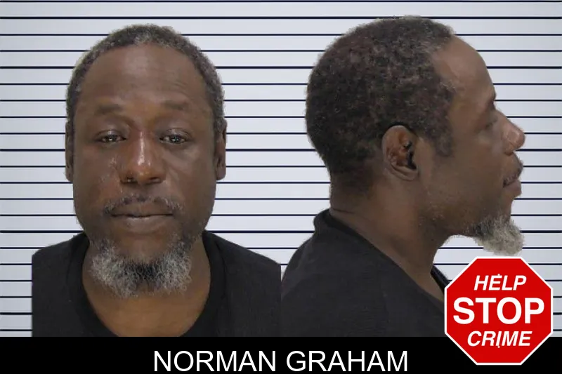 Norman Graham Mugshots