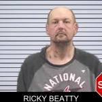 Ricky Beatty Mugshots
