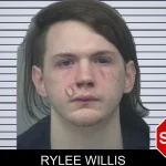 Rylee Willis Mugshots