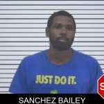 Sanchez Bailey mugshot – Coffee County , Georgia Sanchez Bailey mugshot